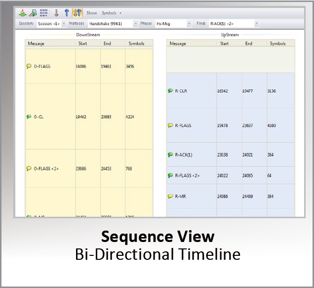 Gfast-Xpert-Sequence View.png