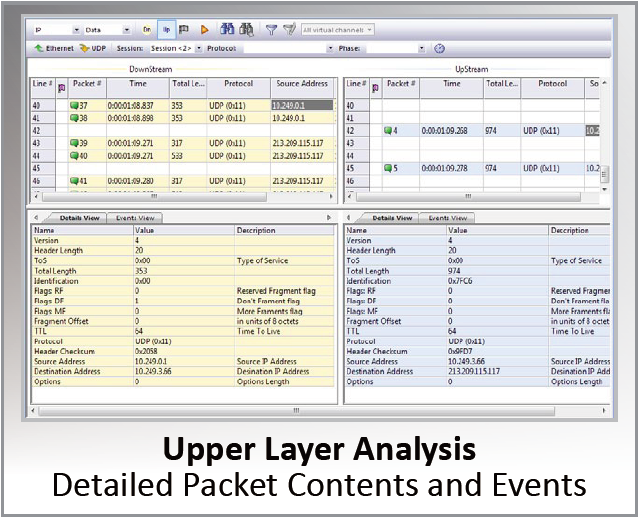 Gfast-Xpert-Upper Layer Analysis.png