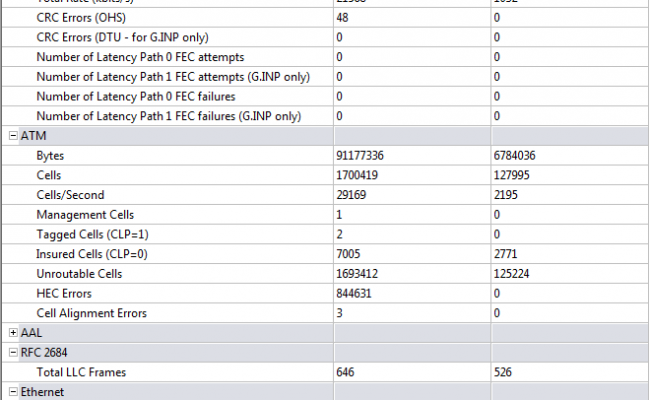 Statistics-650x400.png
