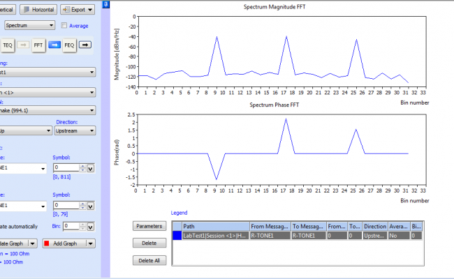 ToneGraphs-650x400.png
