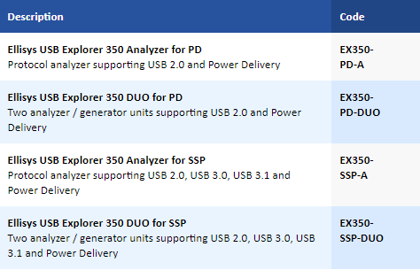 EX350-Config.png